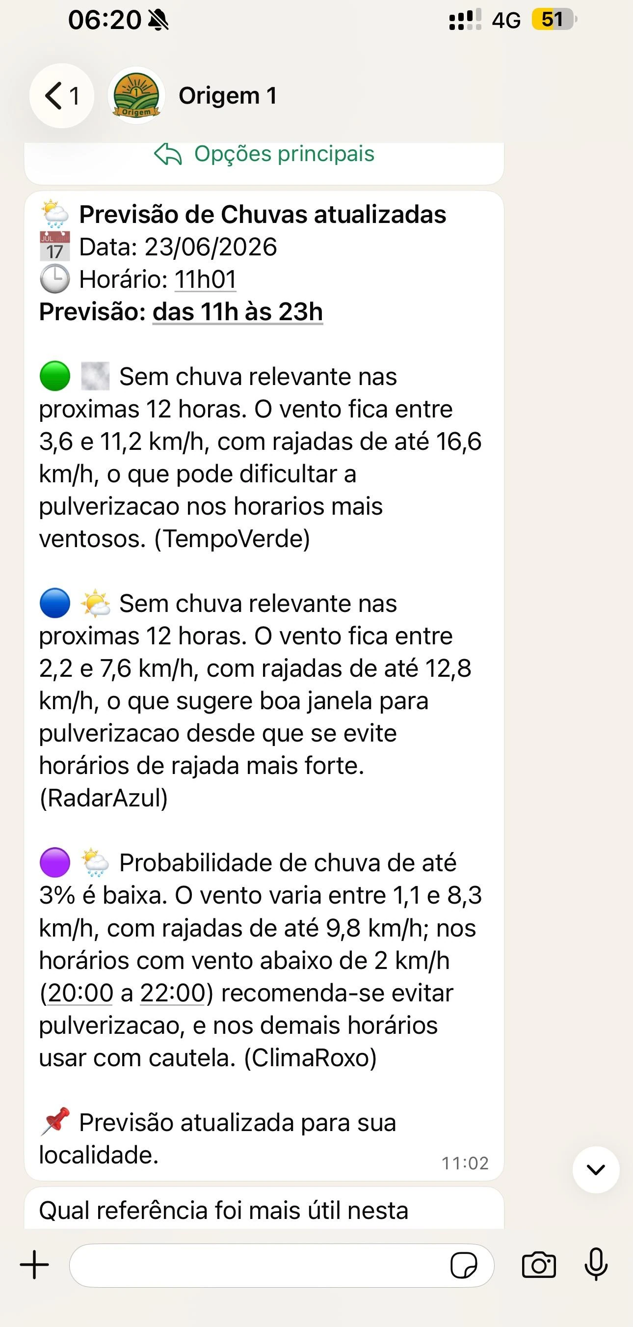 Exemplo real de comparação entre previsões de chuva e vento para pulverização